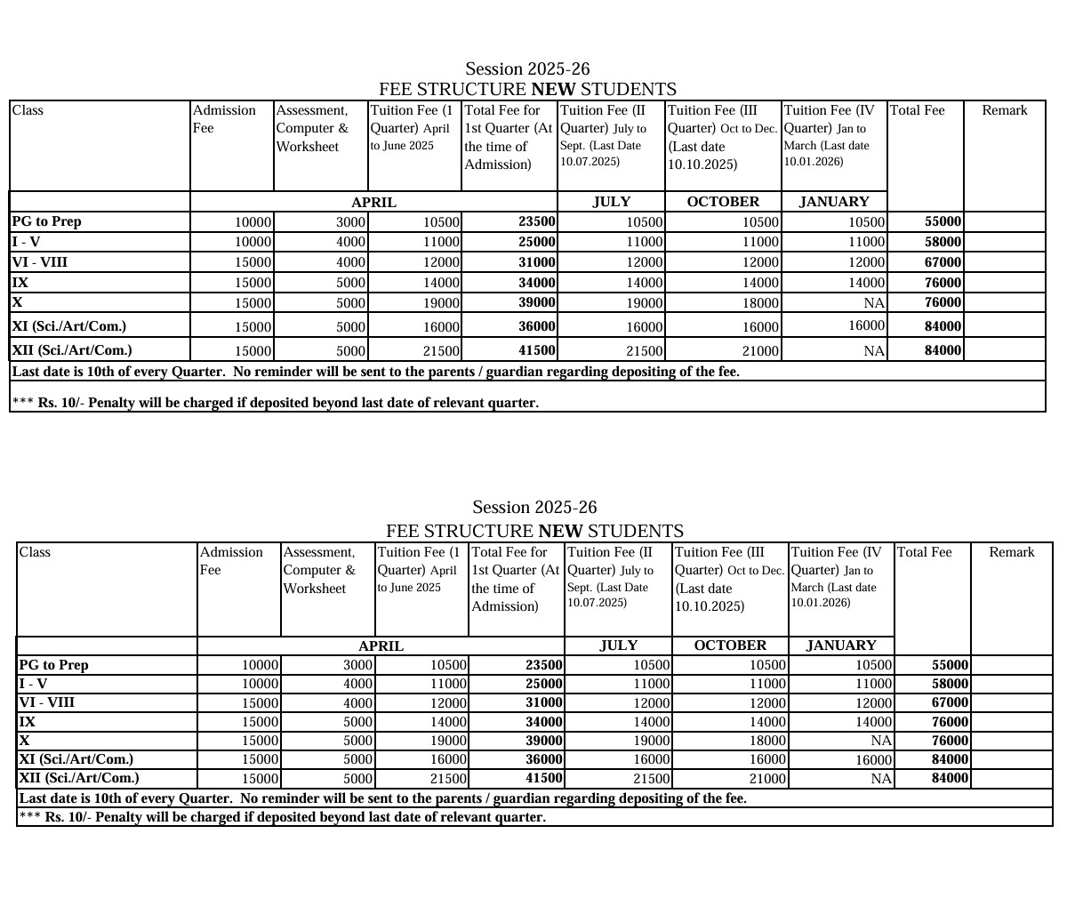 Fee Structure & Fee Rules